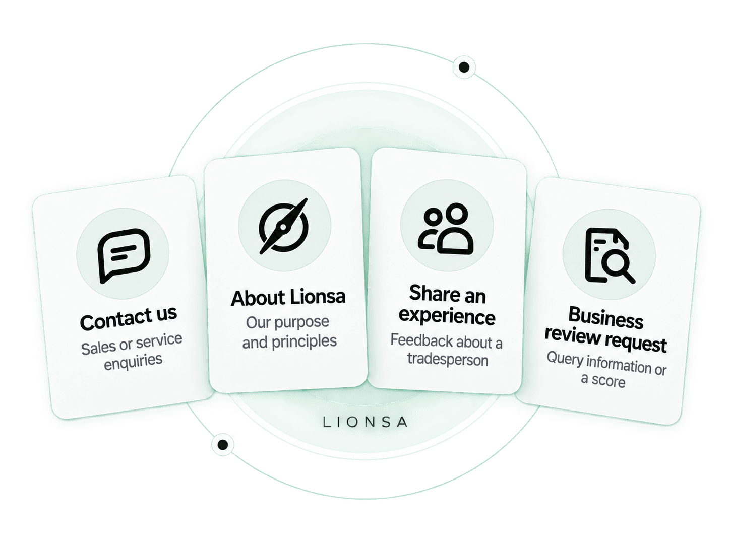 Contact Lionsa, learn about Lionsa, share an experience, or request a business review